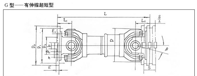 SWP G型(有伸縮超短型)萬向聯(lián)軸器